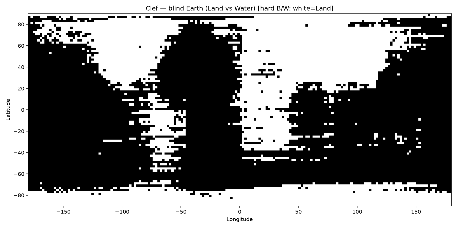 Clef blind Earth — hard B/W, white=Land
