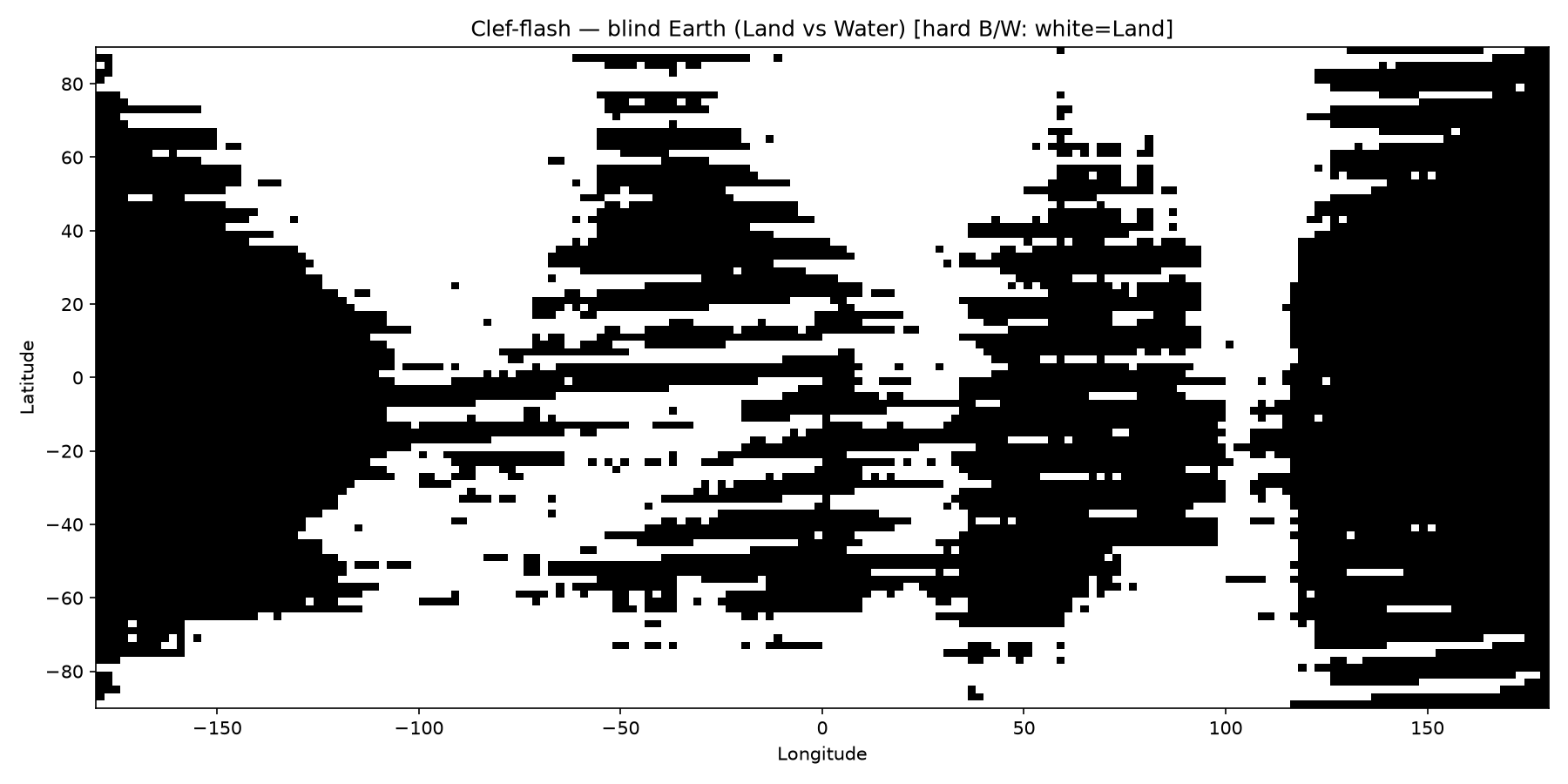 Clef-flash blind Earth — hard B/W, white=Land